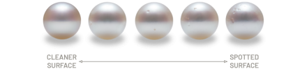 Surface quality types of South Sea Pearls